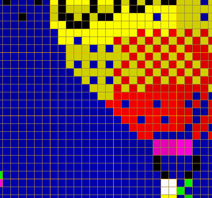 Pixel Grid в ZX-Paintbrush